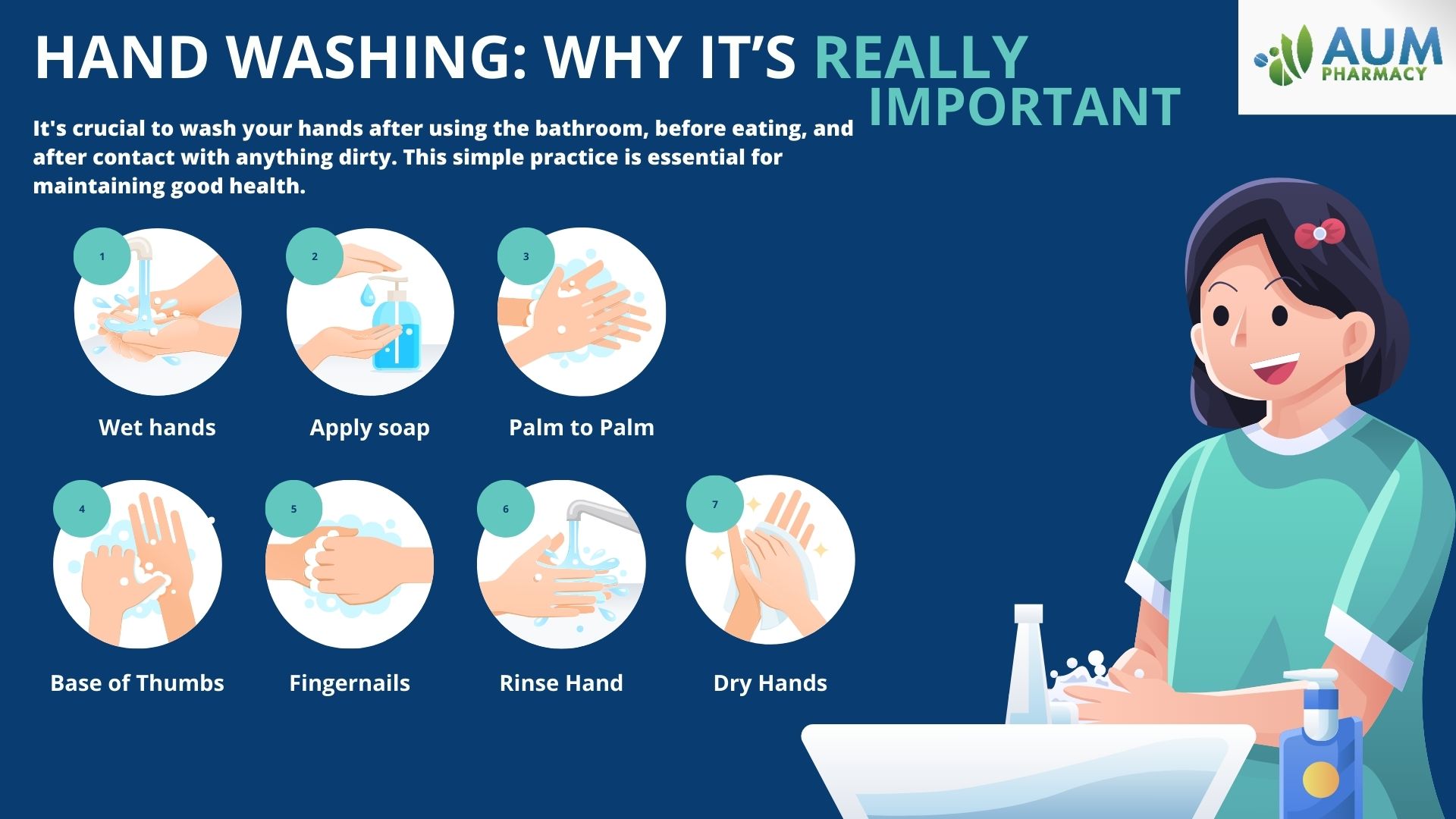 hand washing why it’s really important